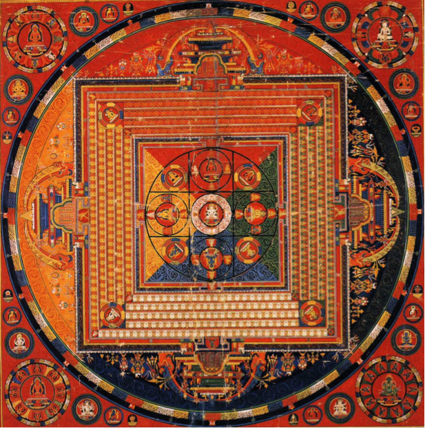 Example of a Mandala